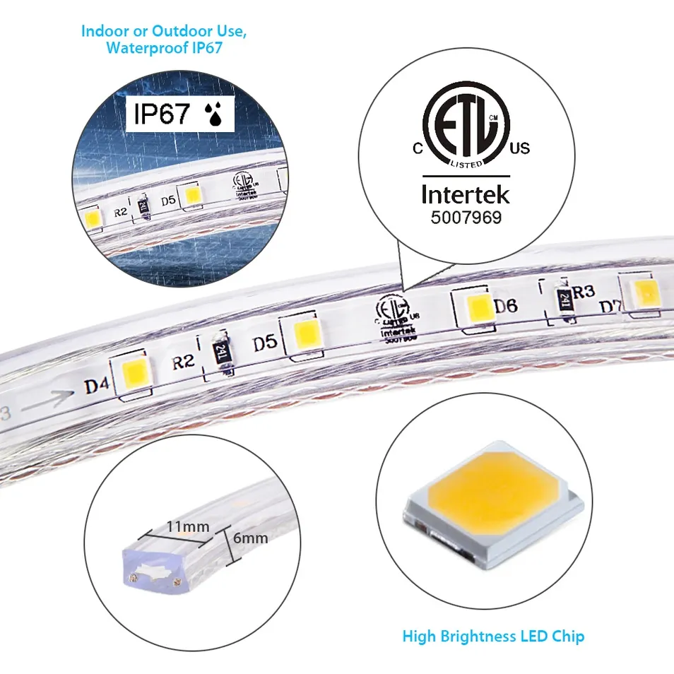 Fita de LED pesada e à prova d'água