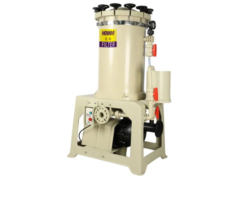 Filter Configurations