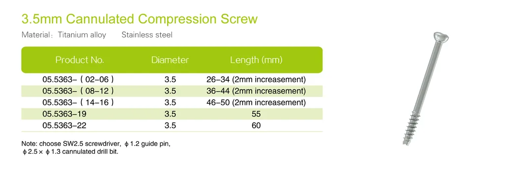 7.3mm Screw Detail
