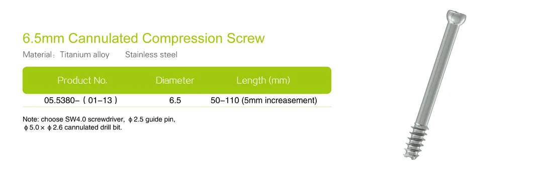 7.3mm Screw Detail