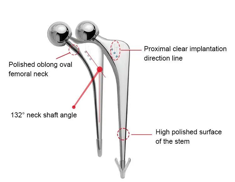 Parameter Diagram 1