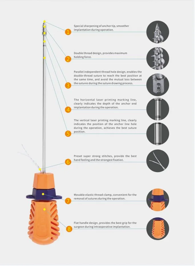 Specification Chart 2