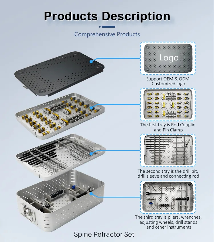 Upper Limb External Fixator 2