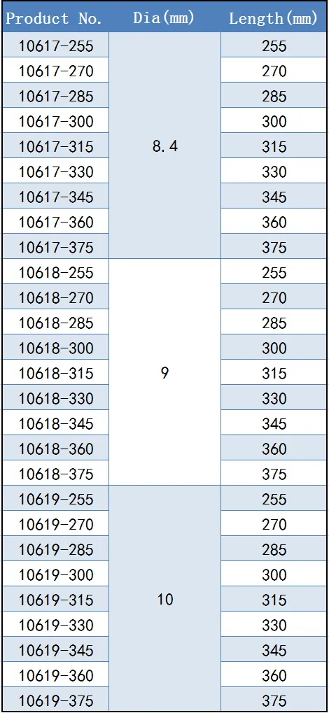 Tibial Interlocking Implant