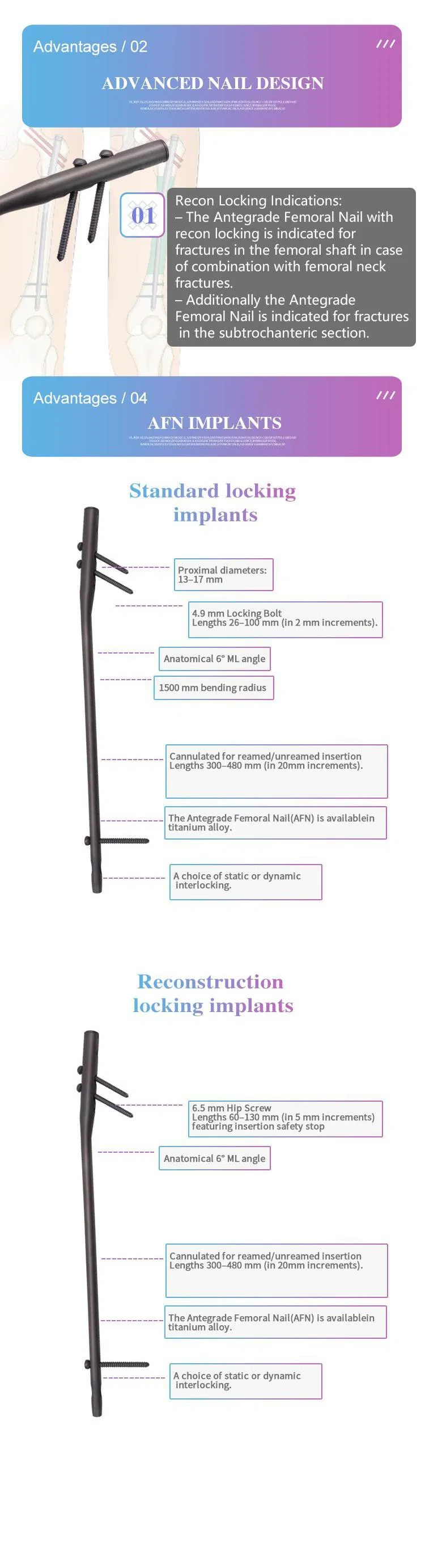 Orthopedic Implant Details