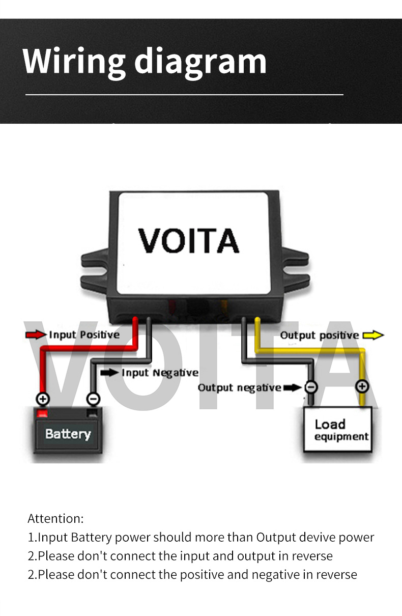 High Efficiency 24V-12V 10A 120W DC Step Down Converter Voltage Regulator