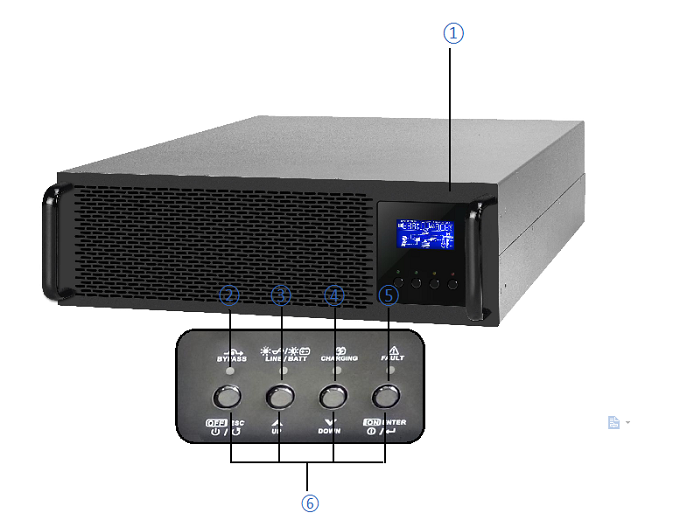Product Banner