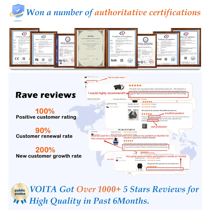 VOITA QA750A-48V15A 48V 15A AC On-Board Charger for LiFePO4 Li-ion Lead-Acid Electric Car Batteries