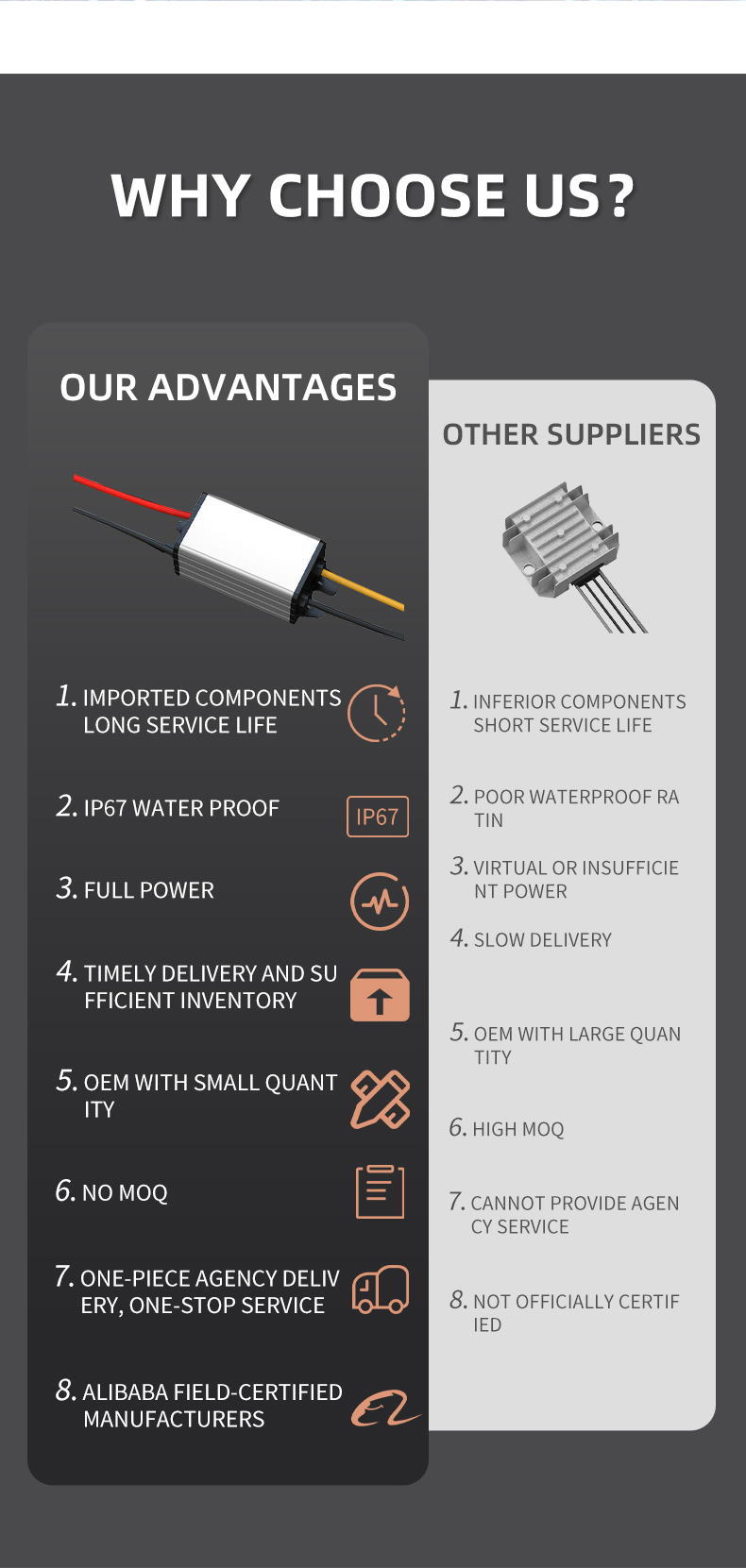 DC DC Converter Detail View 9