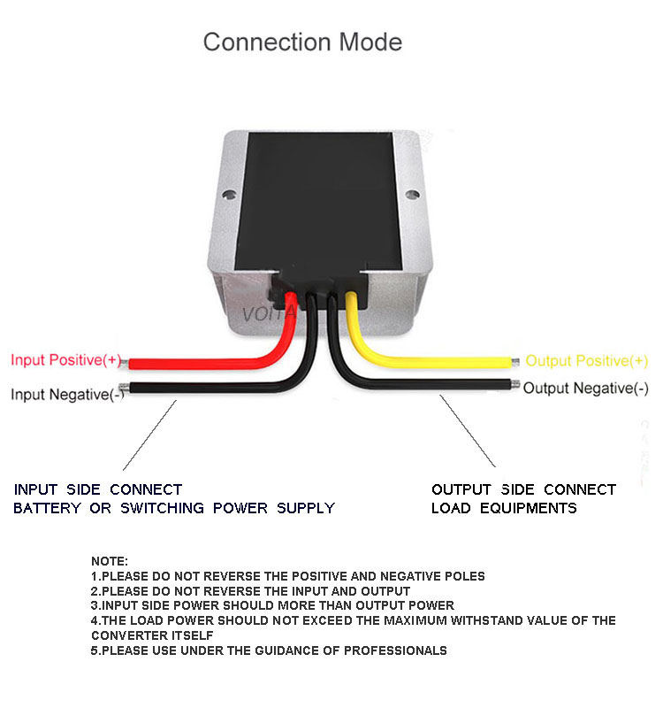 High Quality Customized 240W DC-Dc Converter 30-60V to 48V 5A Buck Boost for Golf Cart Single Output