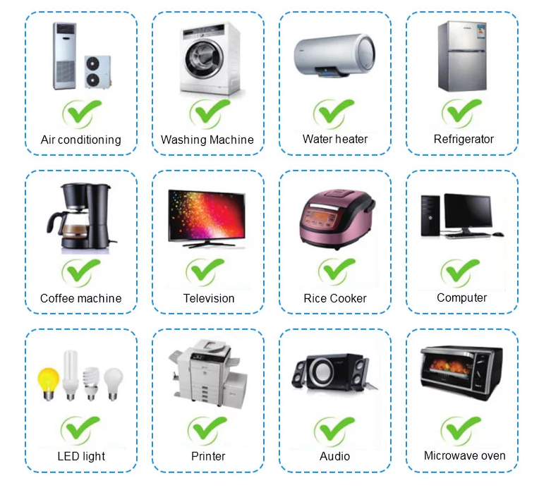 Inverter Applications