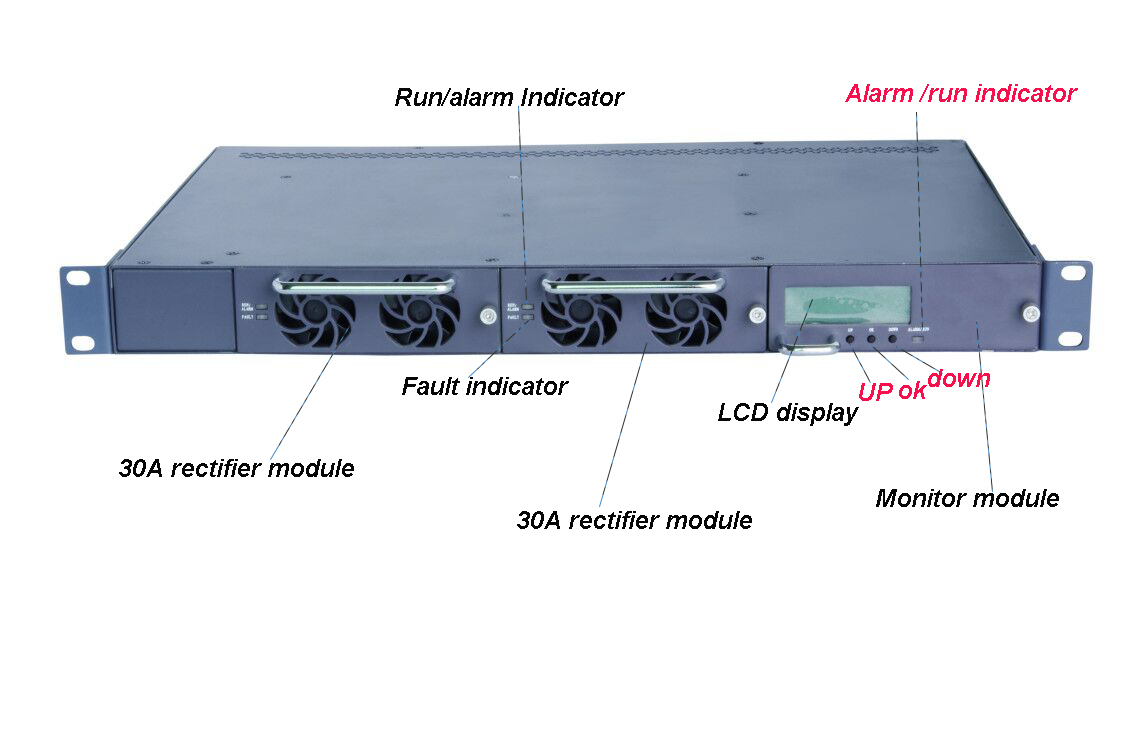 Top Selling 48V 60A Rectifier Power Supply for Telecom Use