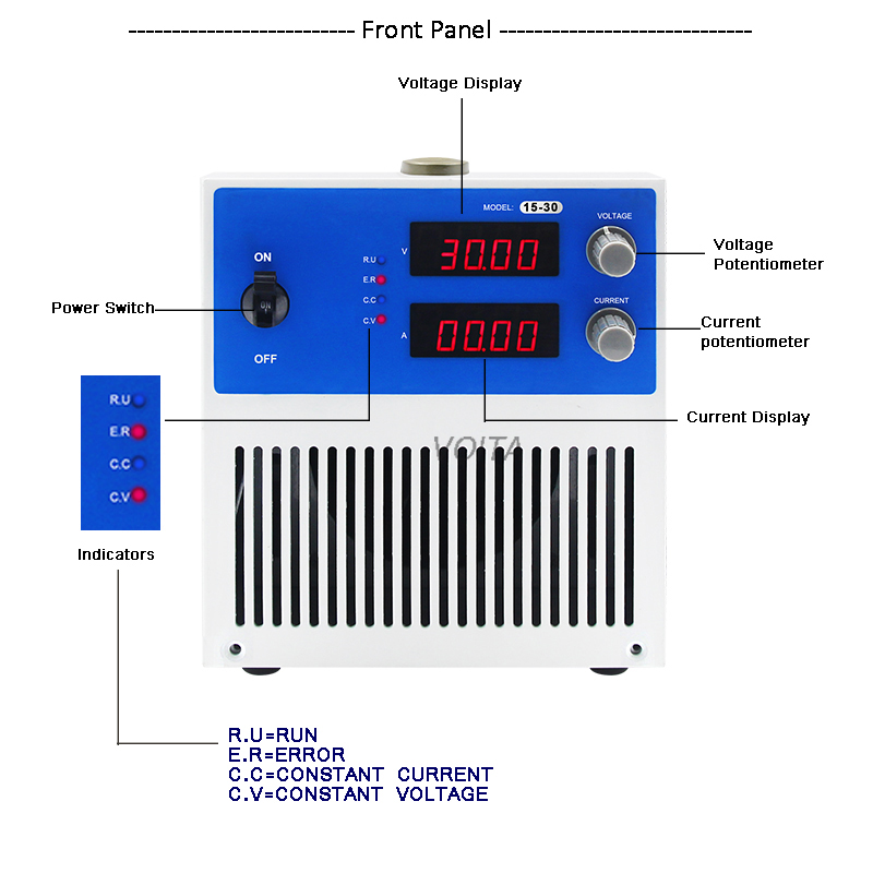 Product View 1