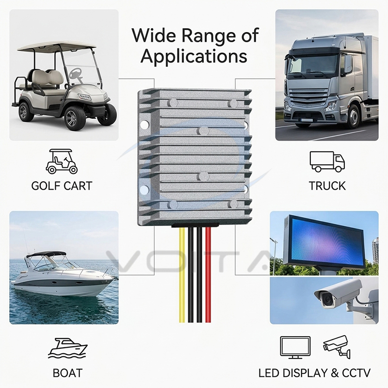 VOITA Wide Range 36V 48V 60V 72V 90V to 12v 20A DC to DC Voltage Converter 60v 72v to 12v Step Down Converter