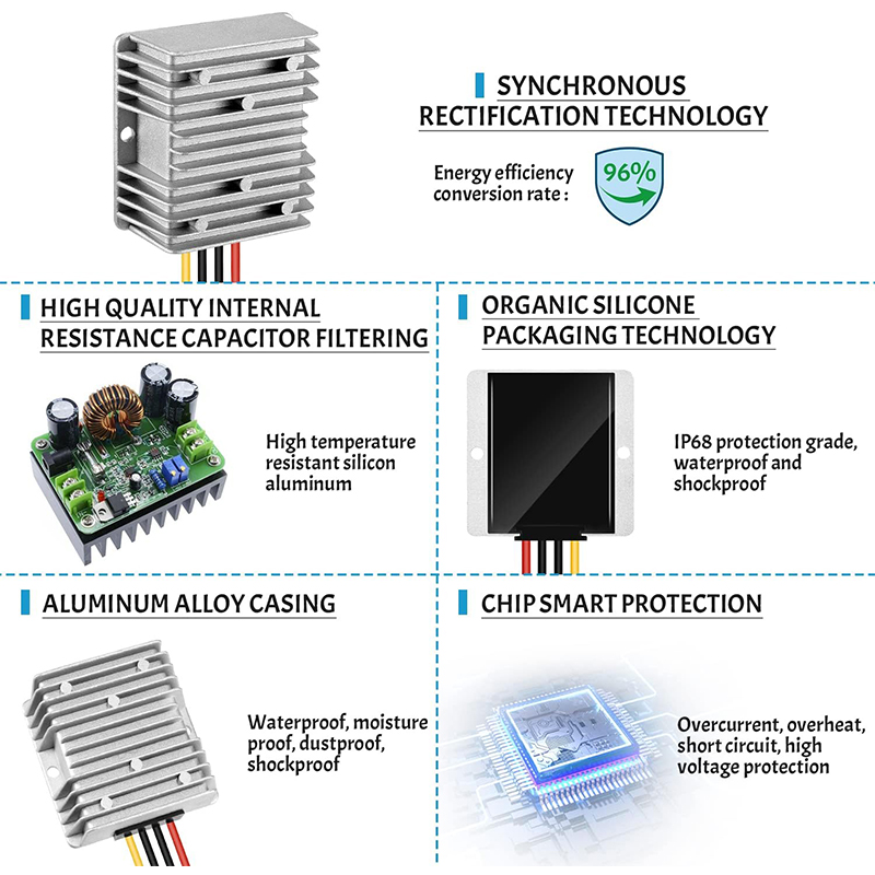 30-90V to 12V 5A-10A Single Phase DC/DC Converter for Electric Vehicles (Golf Cart) Voltage Reducer CE RoHS FCC