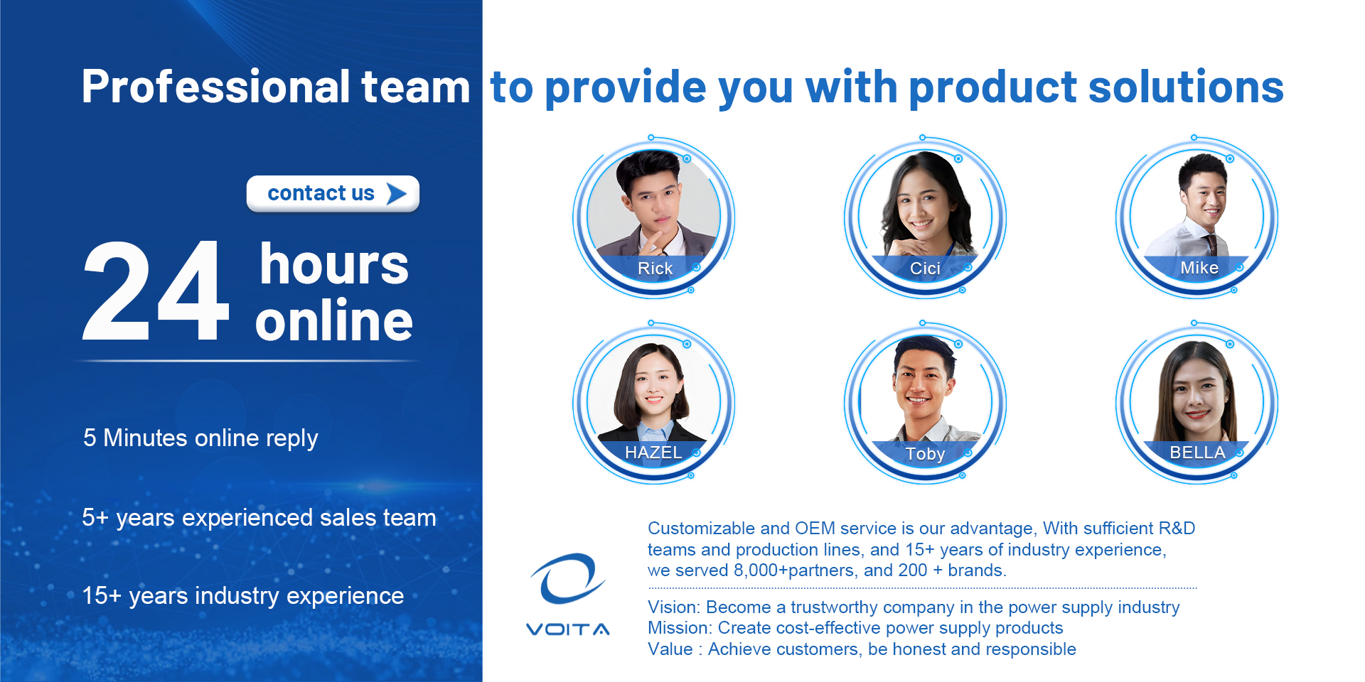 Product Details