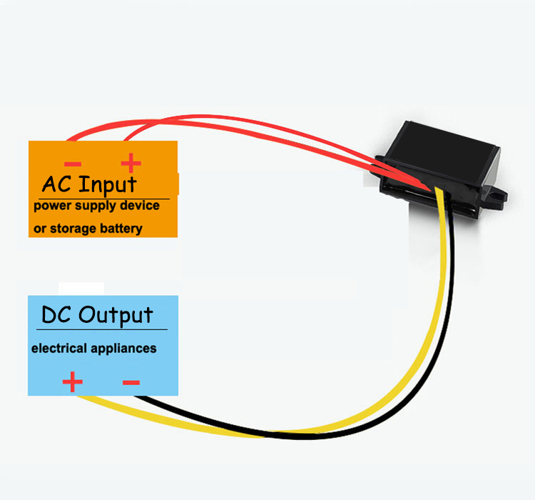 Hot Selling 12V 5A 25W AC to DC Converter Wholesale with Over Current Protection Inverters & Converters