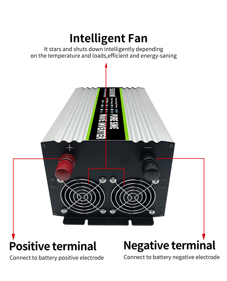 Description Image 3