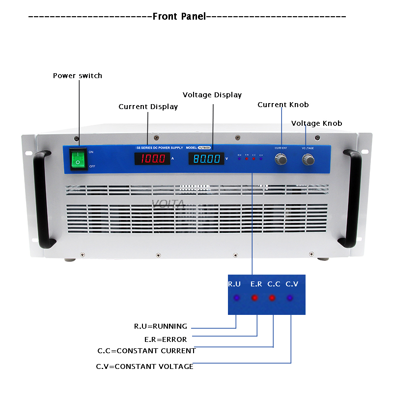 Product View 1