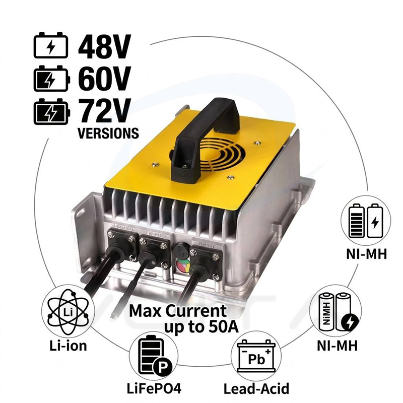 Industrial 3000W Smart Battery Charger 58.4V 30A LiFePO4 Lithium Charger IP67 Waterproof for EV Forklift Factory OEM