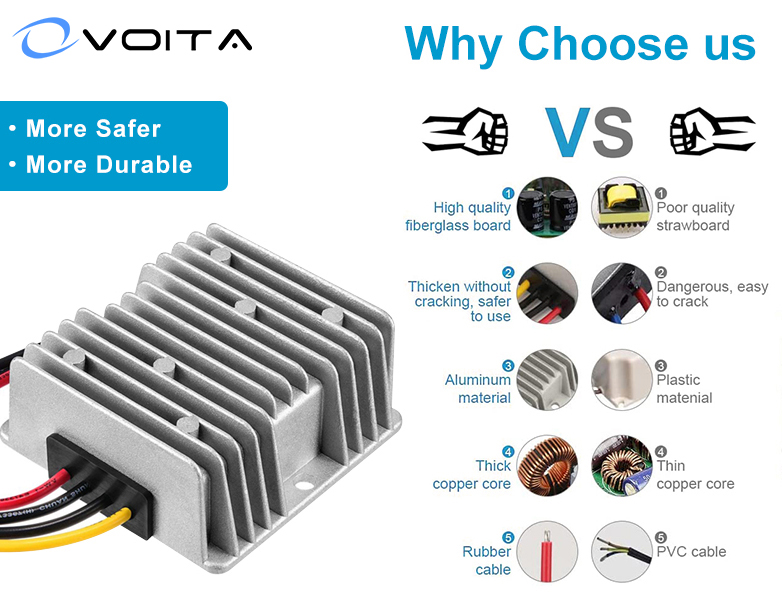 9-36v to 12v Dc-dc Step-up Module boost Voltage Converter 1A 2A 3A 5A 8A 10A 15A 20A 25A 28A 30A Dc for Cars