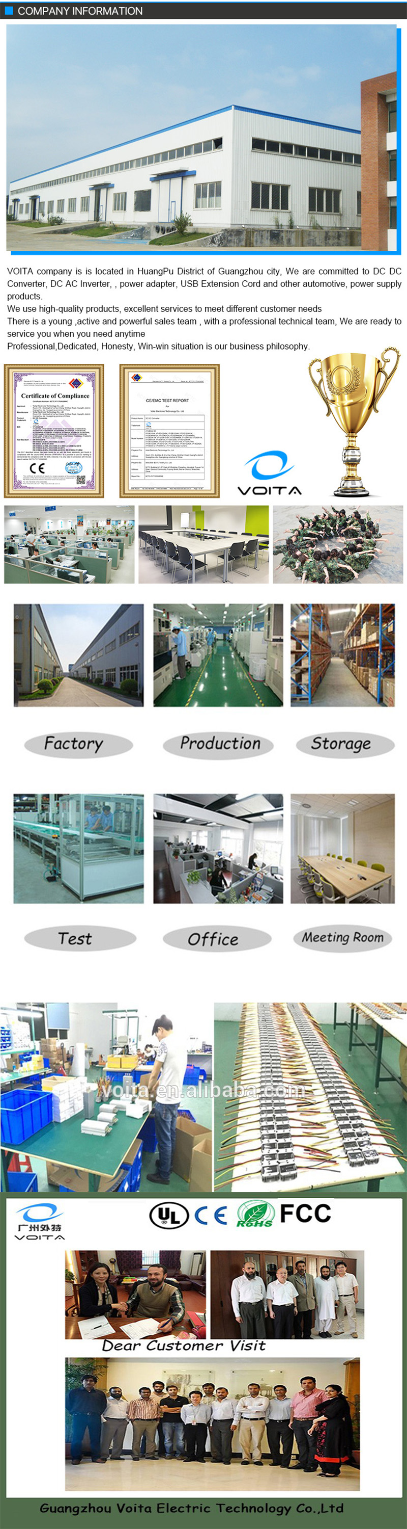 Production Process
