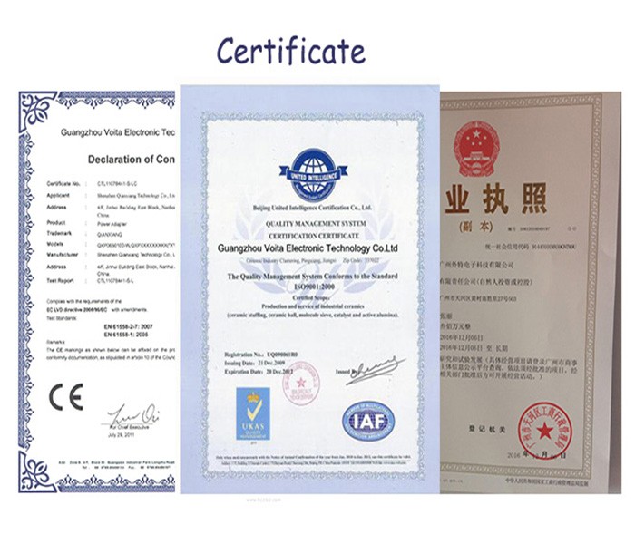Certification
