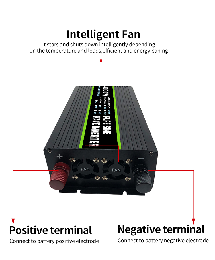 Description Image 3