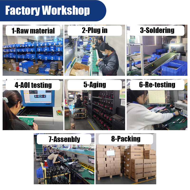 Assembly Process 2