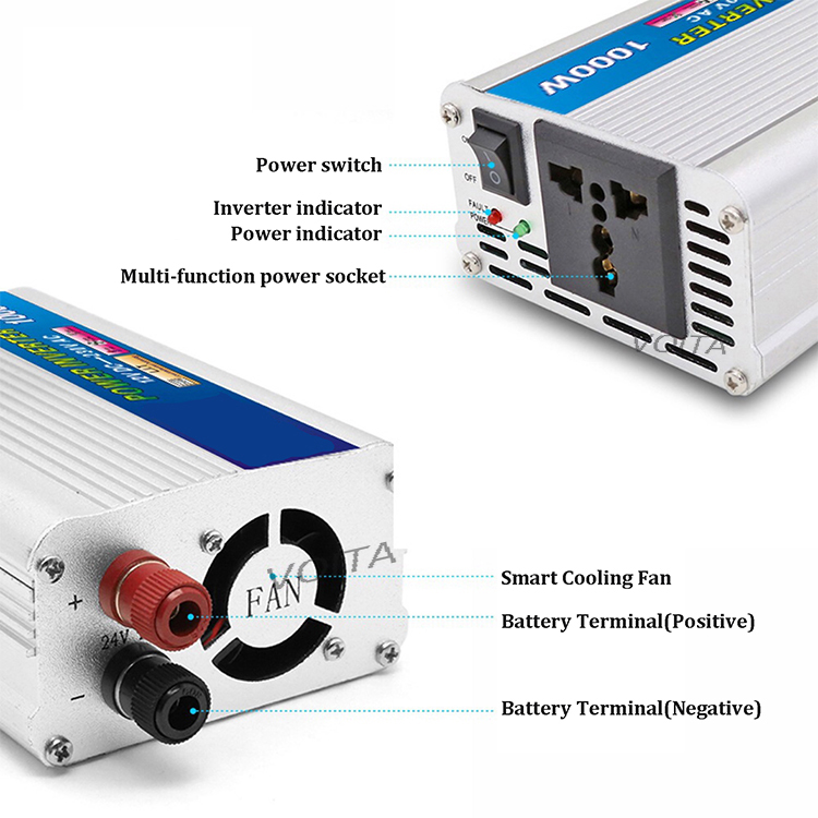 Inverter Detail 1