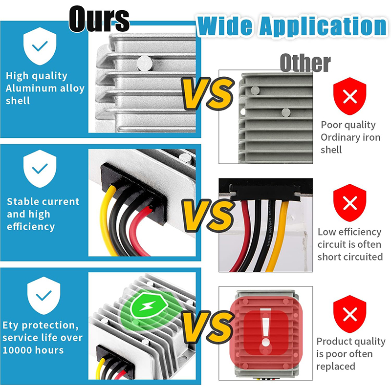 Factory Customize 5V 6V 12V 13.8V 19V 24V 28V 36V48V 60V 72V 80V 84V 90V 100V 120V Step up Step Down DC to DC Converter