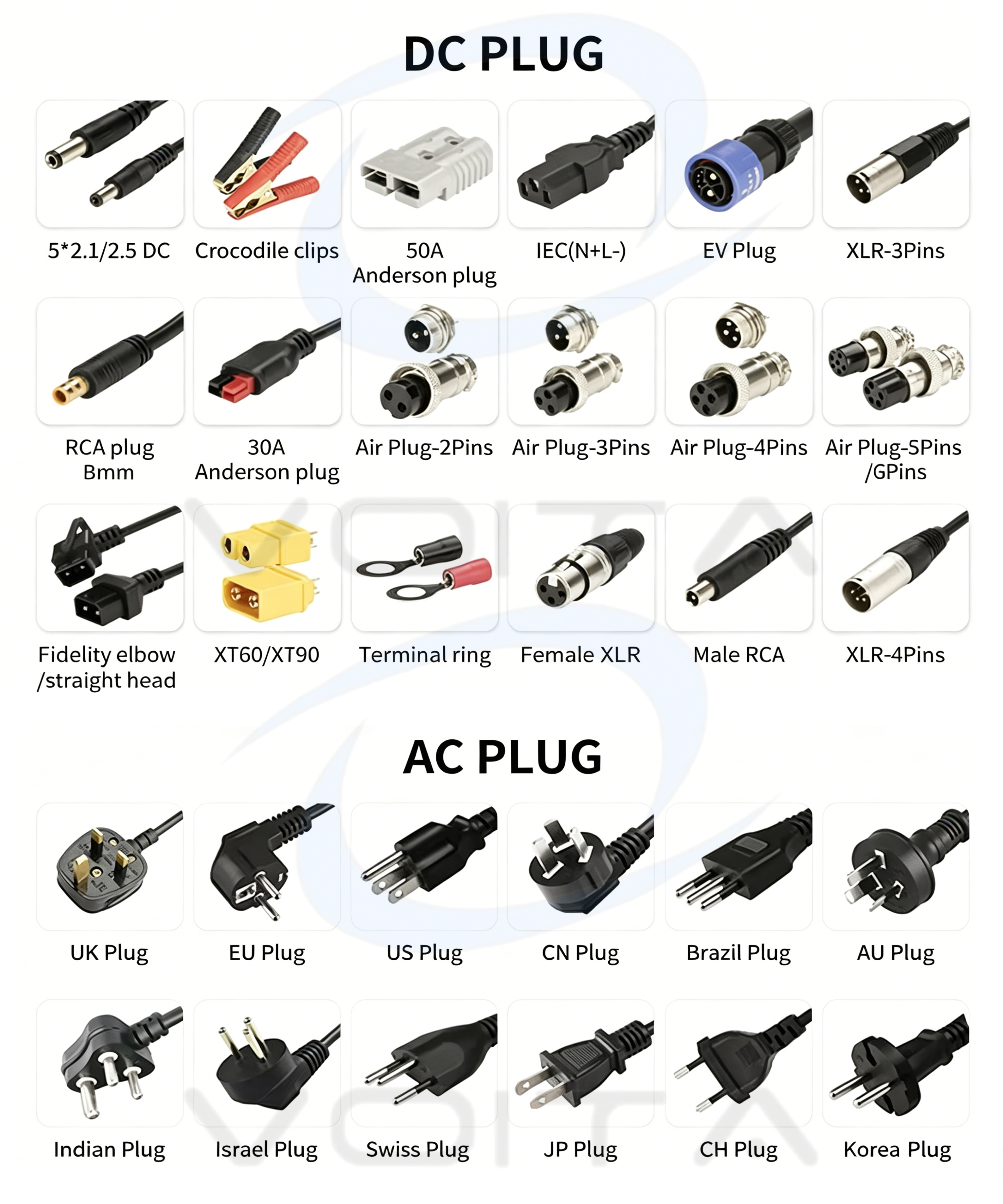 Professional LiFePO4 Lead Acid Battery Charger 12V 24V 48V Smart Golf Cart Charger Factory Supply OEM Logo