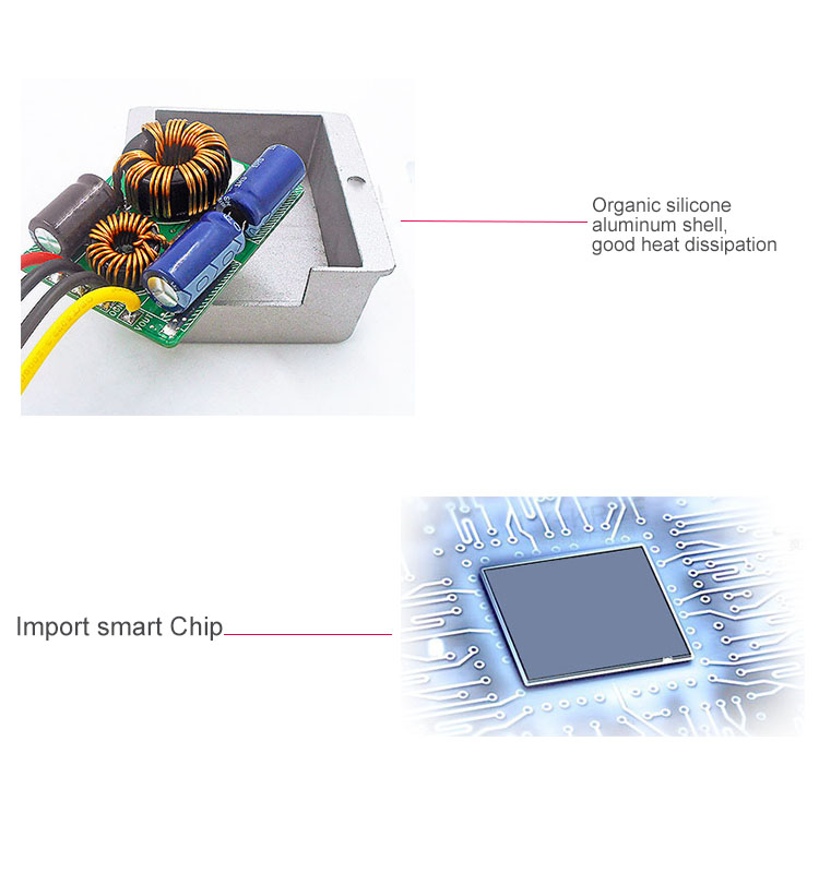 Product Detail 3