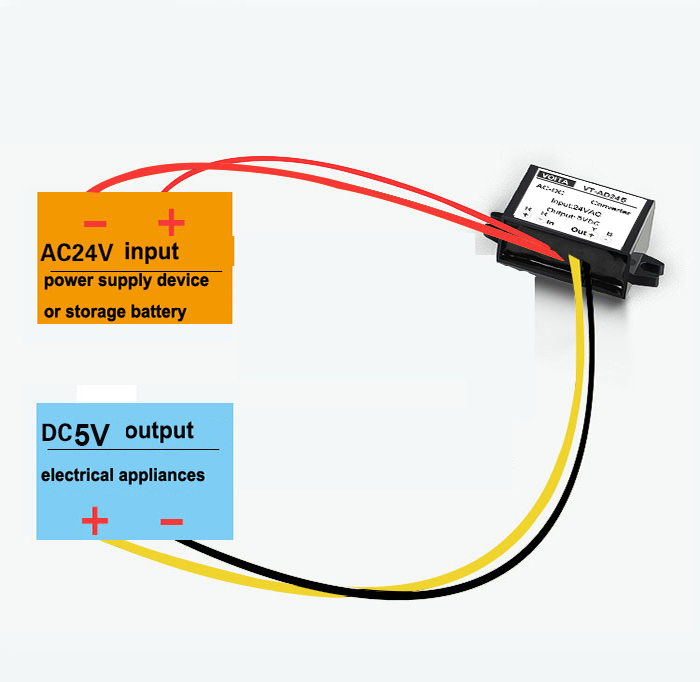 Ac to Dc 24v to 5v 2a Step Down Converter with CE Certification