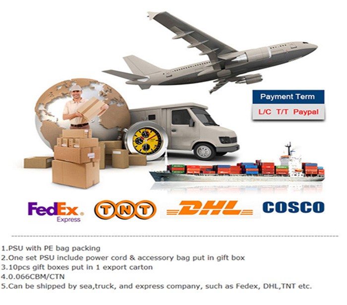 Packaging 2