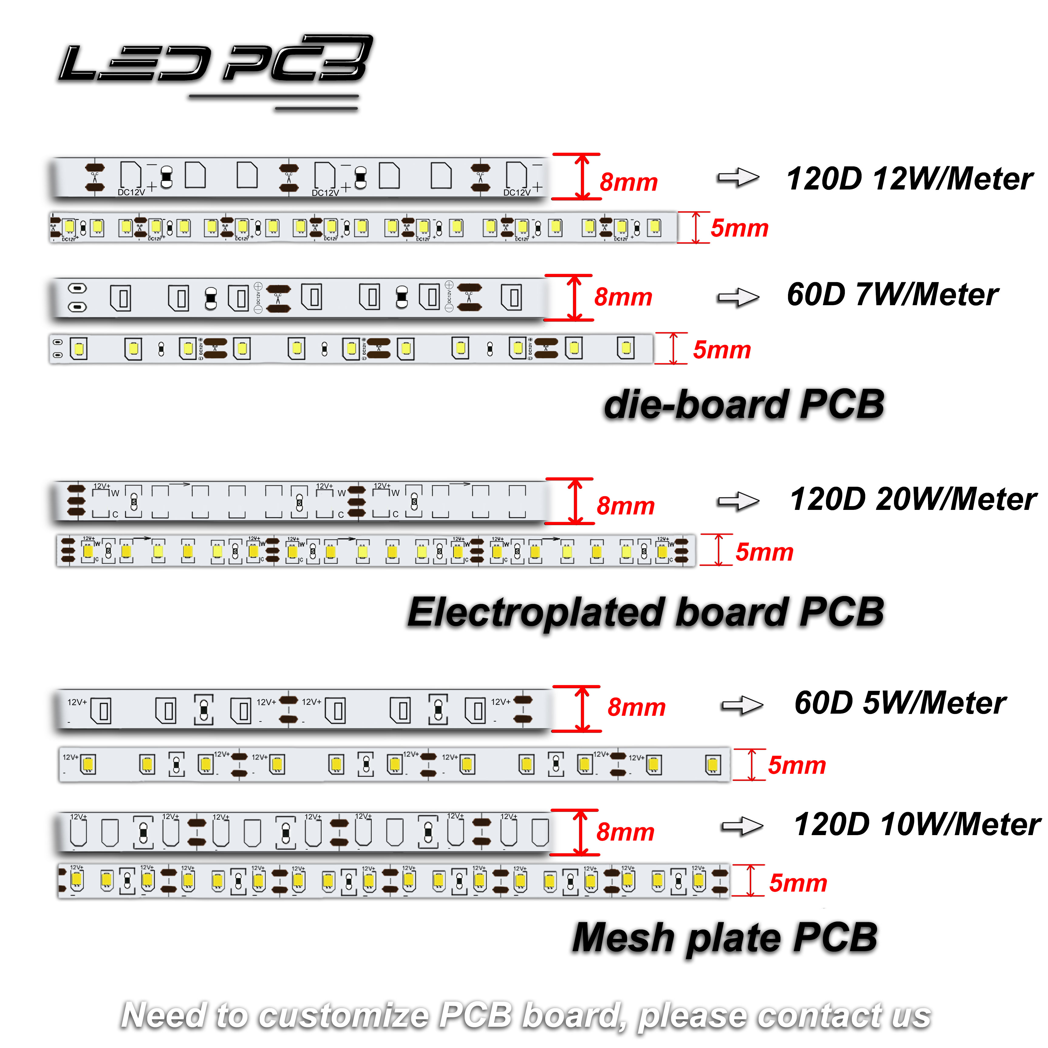 Customizable SMD2835 110V LED Strip 120D/60D High Voltage App Control Cuttable IP65-Cold White Warm White-6500K 2700K Color
