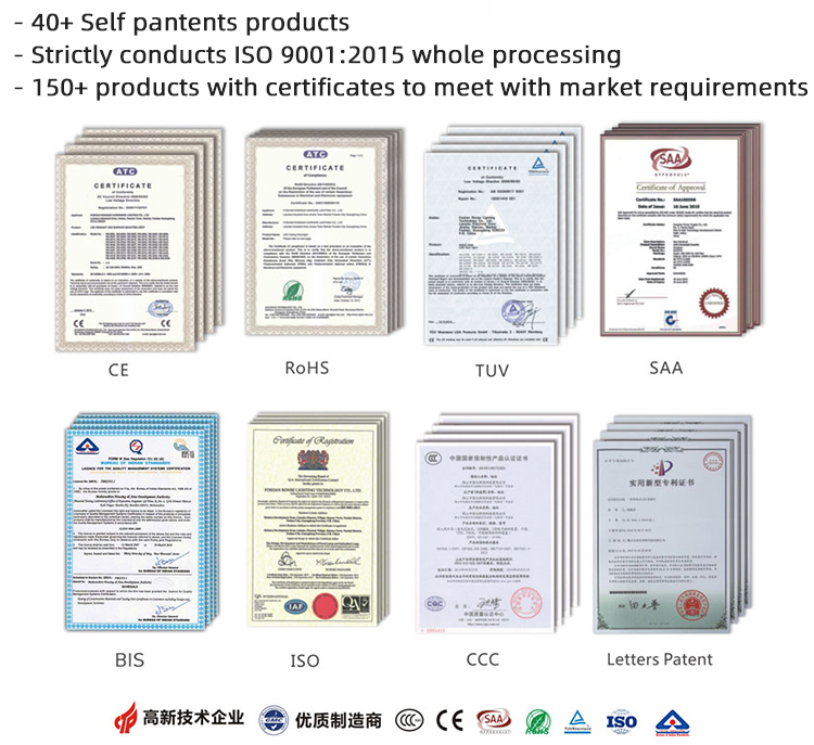 Certifications
