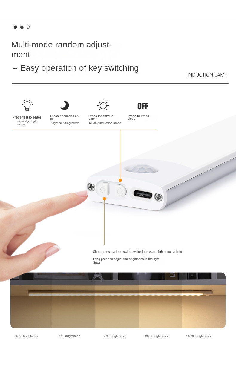 LED Motion Sensor Lighting