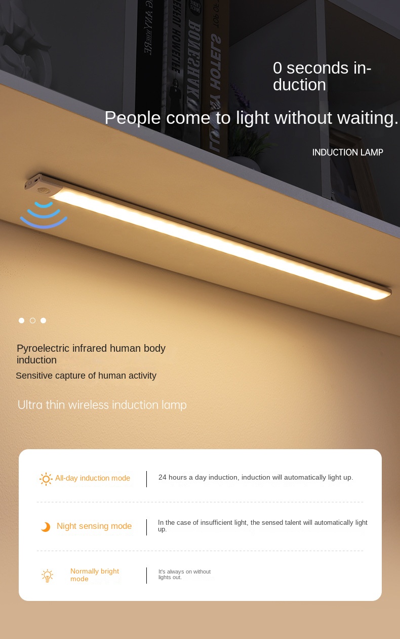 LED Motion Sensor Lighting