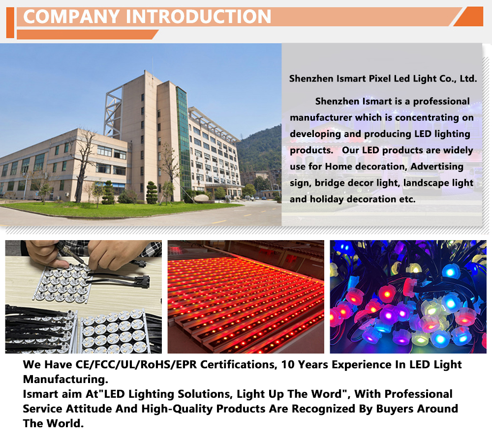 Project Case 1