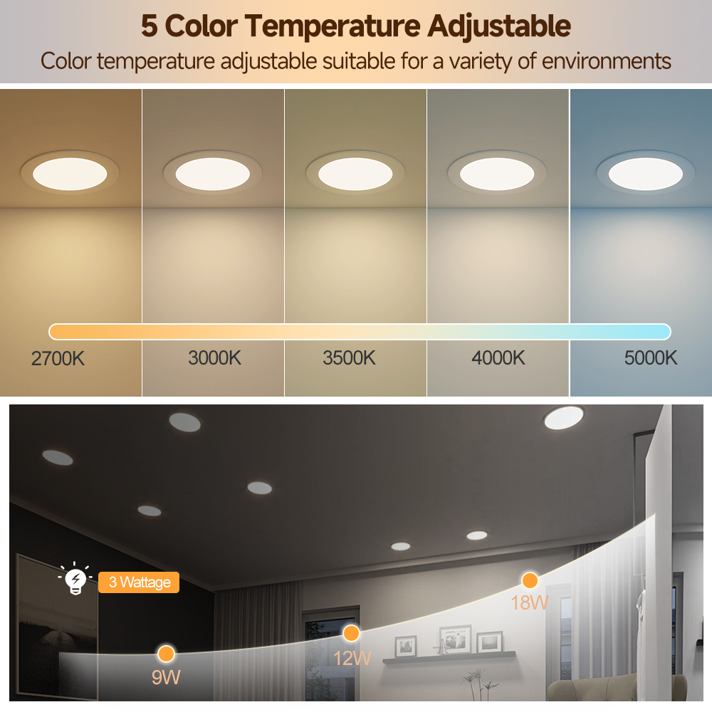 New Arrival Commercial Flat Brightness Slim Small Recessed Round 18w 12w 9w Led Panel Light