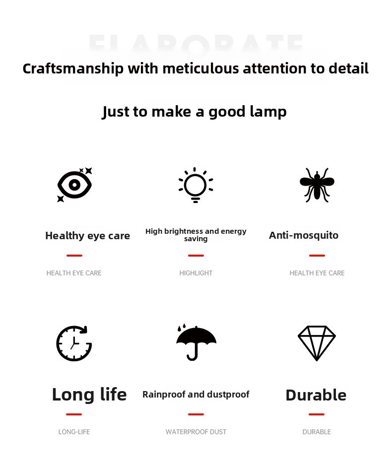 LED High Bay Light Specifications