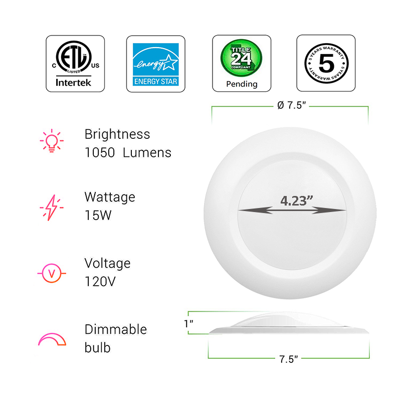 ETL 6" LED Downlight Flush Mount Ceiling Light 15W Retrofit LED Recessed Lighting Kit for 5" or 6" Cans 100 Watt Equivalent