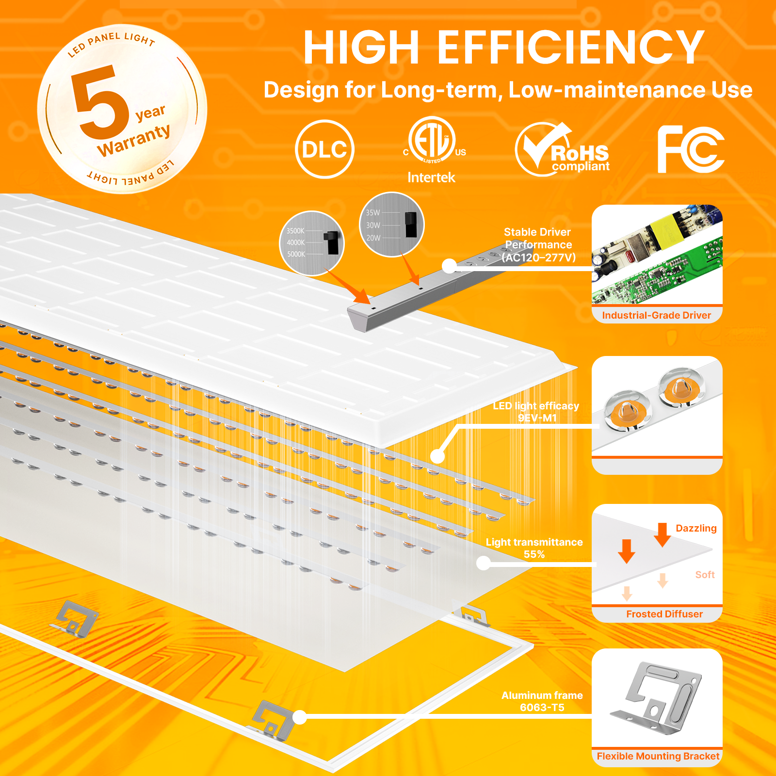 Ready to Ship 120-277V LED Light Dimmable Recessed Panel Lamp Backlit 2X4 LED Panel Light 3-Power 3CCT Color Temperature ETL
