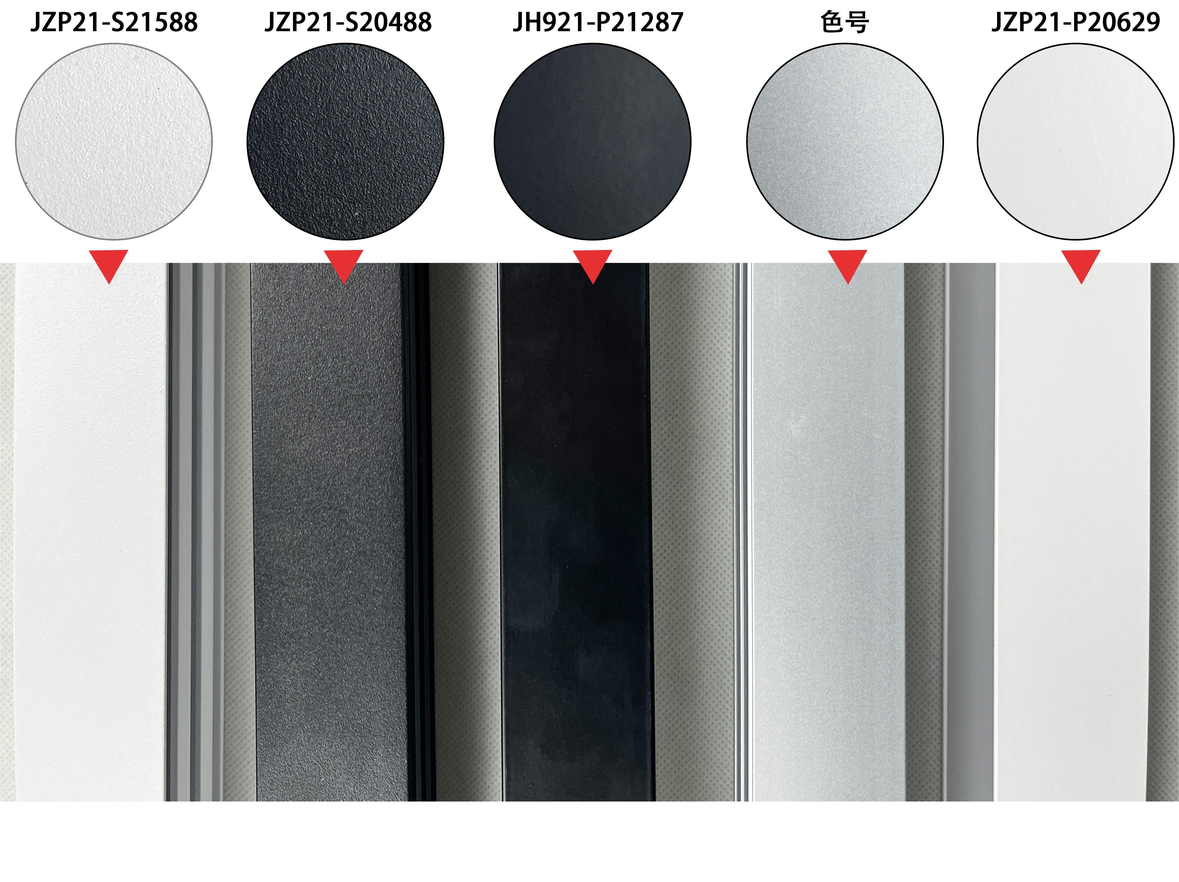Surface Options