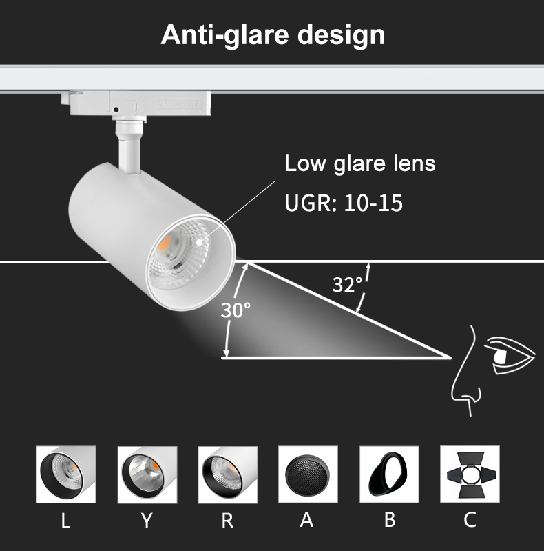 Led Spot Tracklight 3