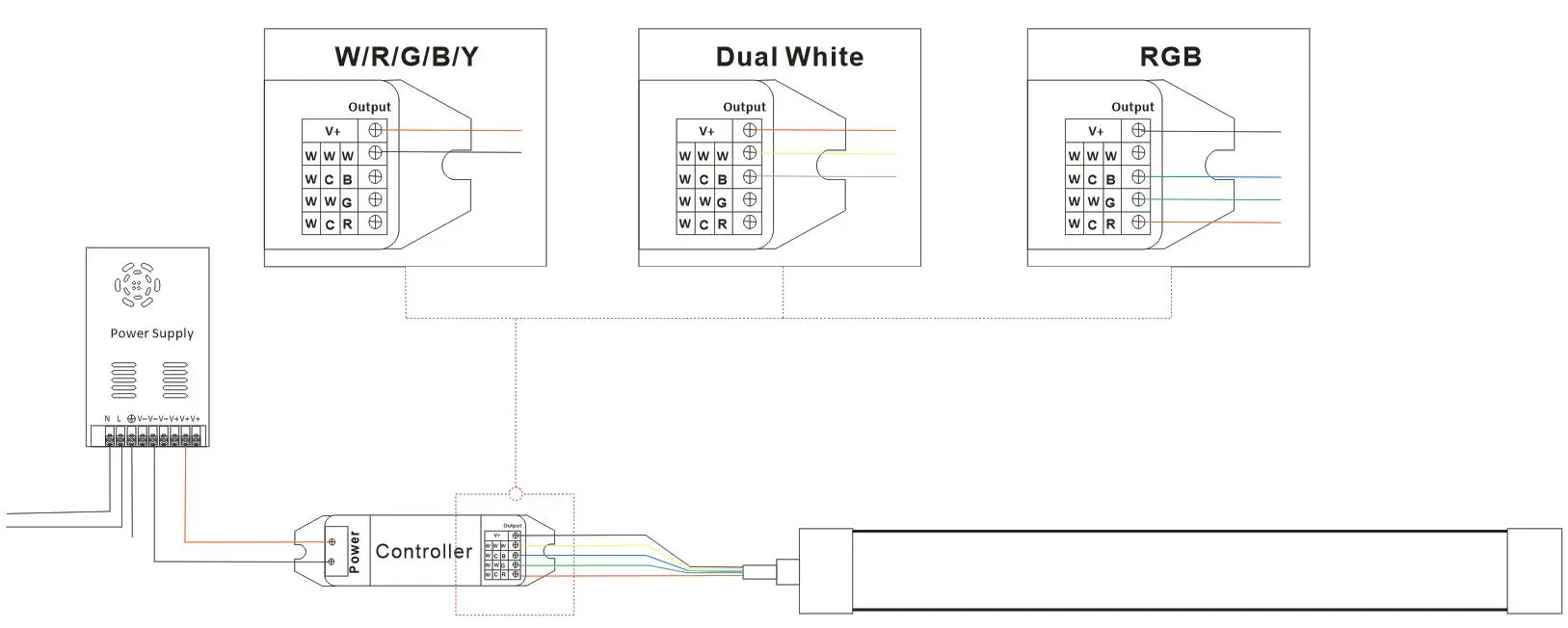 Connection Method
