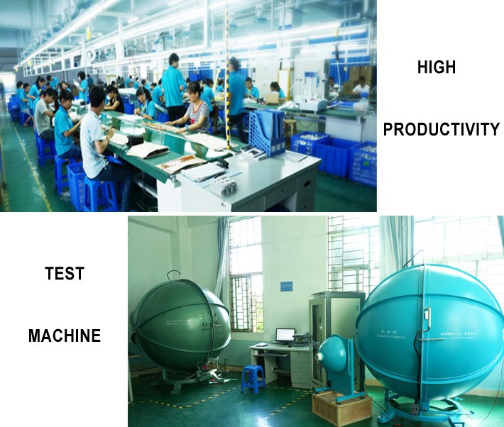 Factory