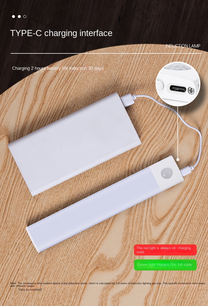 LED Motion Sensor Lighting