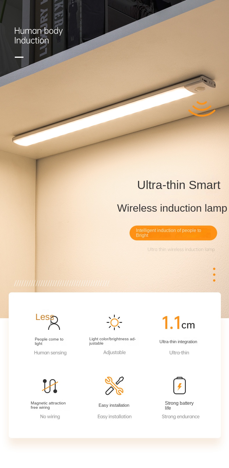 LED Motion Sensor Lighting